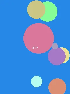 绿巨人黑科技APP下载汅API免费下载破解版 - 五条悟角色图